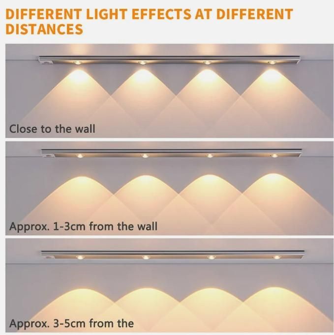 LED PIR Motion Sensor Cabinet  With USB Rechargeable