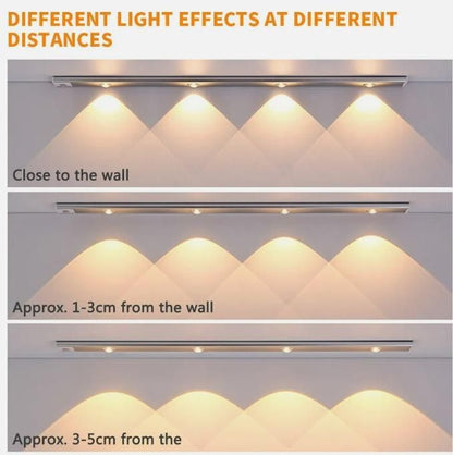 LED PIR Motion Sensor Cabinet  With USB Rechargeable